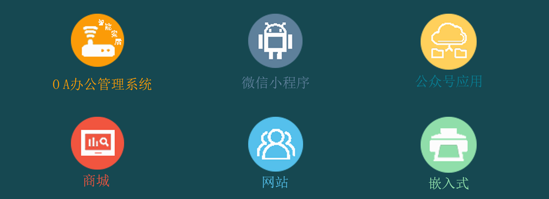 铜仁主要业务